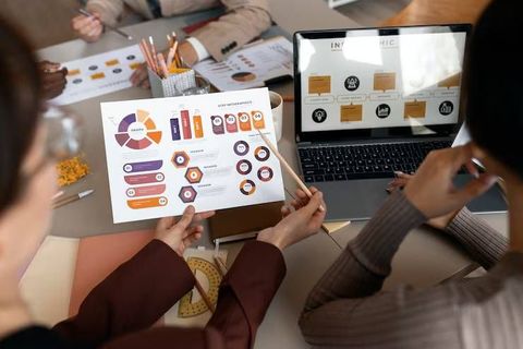 Portfolio Management Explore Guide to Investment Strategies and Financial Planning