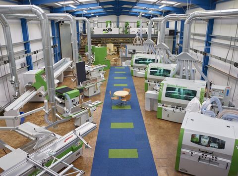 Advanced Machinery Overview: Key Insights Into Next-Generation Equipment
